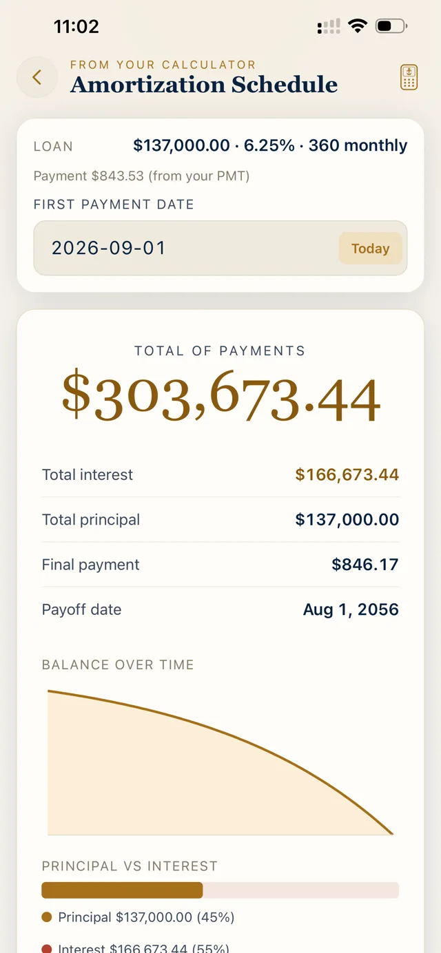 NoteHarbor Calculator amortization schedule